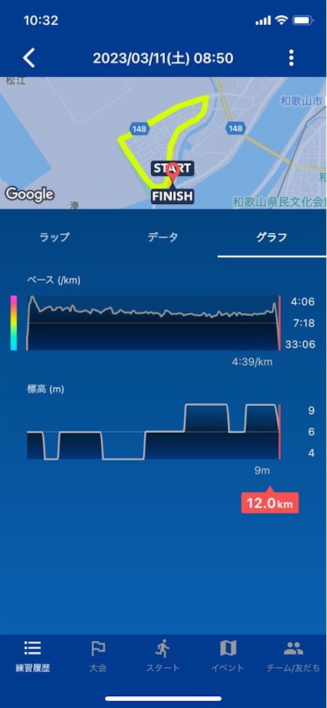 f:id:tantanutakey:20230311111652j:image f:id:tantanutakey:20230311111652j:image