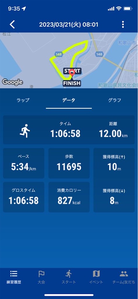 f:id:tantanutakey:20230321094038j:image