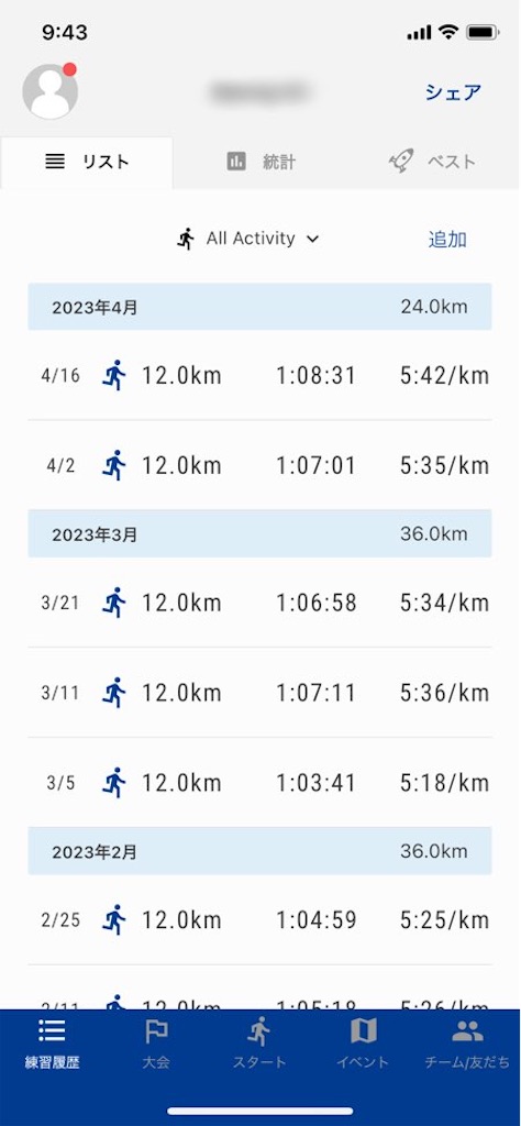 f:id:tantanutakey:20230416094543j:image f:id:tantanutakey:20230416094543j:image