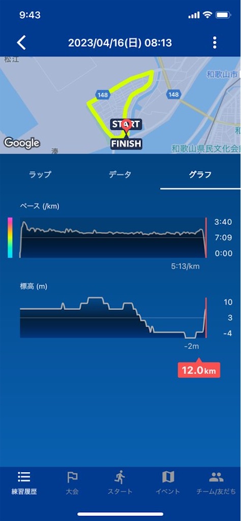 f:id:tantanutakey:20230416094551j:image f:id:tantanutakey:20230416094551j:image