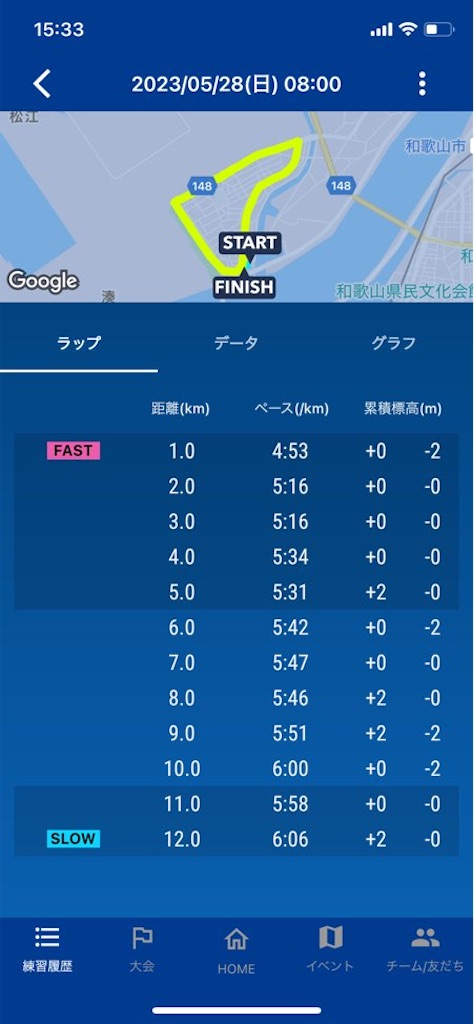 f:id:tantanutakey:20230528153449j:image