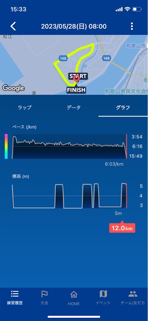 f:id:tantanutakey:20230528153452j:image