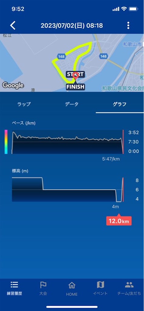 f:id:tantanutakey:20230702095502j:image f:id:tantanutakey:20230702095502j:image