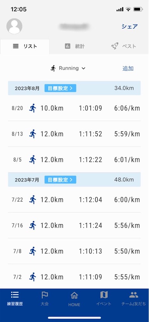 f:id:tantanutakey:20230820120749j:image f:id:tantanutakey:20230820120749j:image