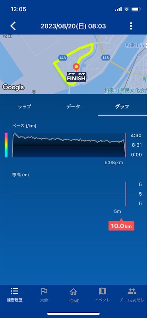 f:id:tantanutakey:20230820122907j:image f:id:tantanutakey:20230820122907j:image