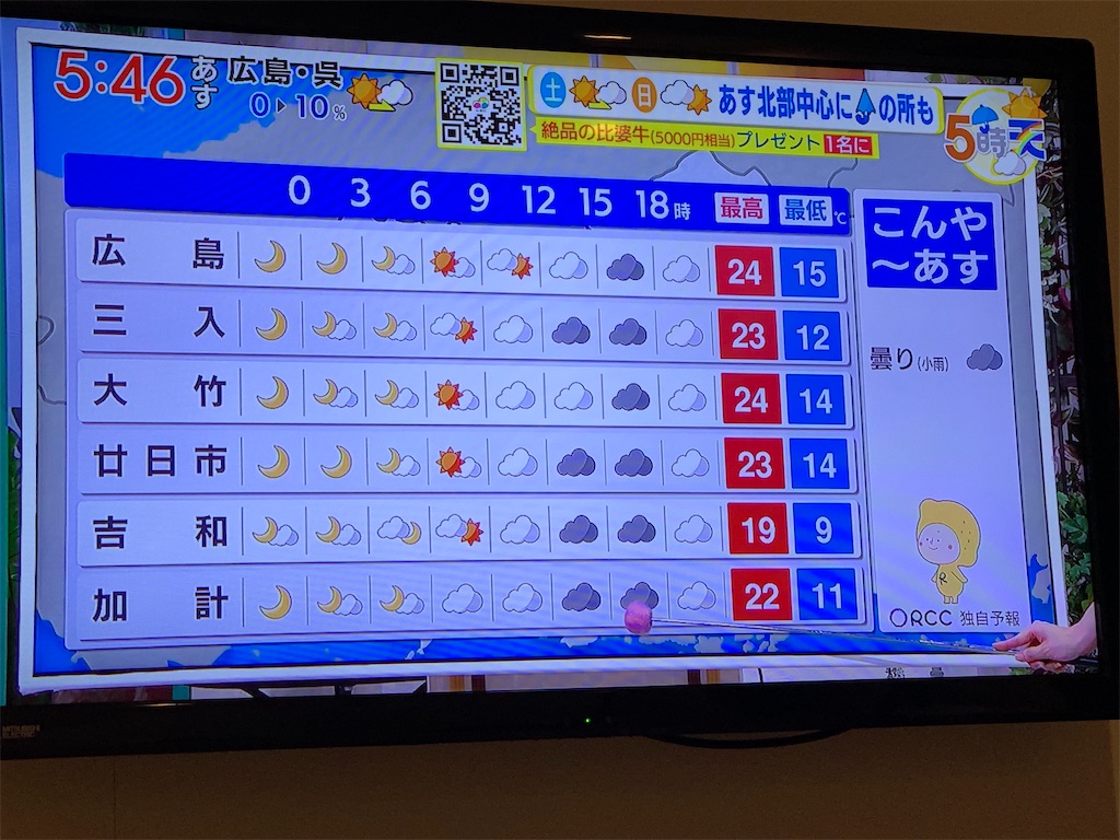 f:id:tantanutakey:20231105095350j:image f:id:tantanutakey:20231105095350j:image