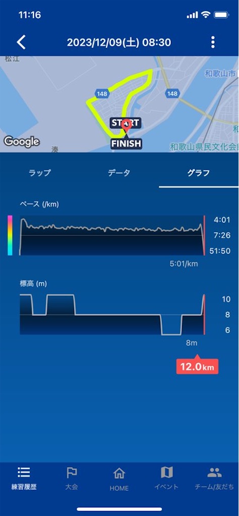 f:id:tantanutakey:20231209115335j:image