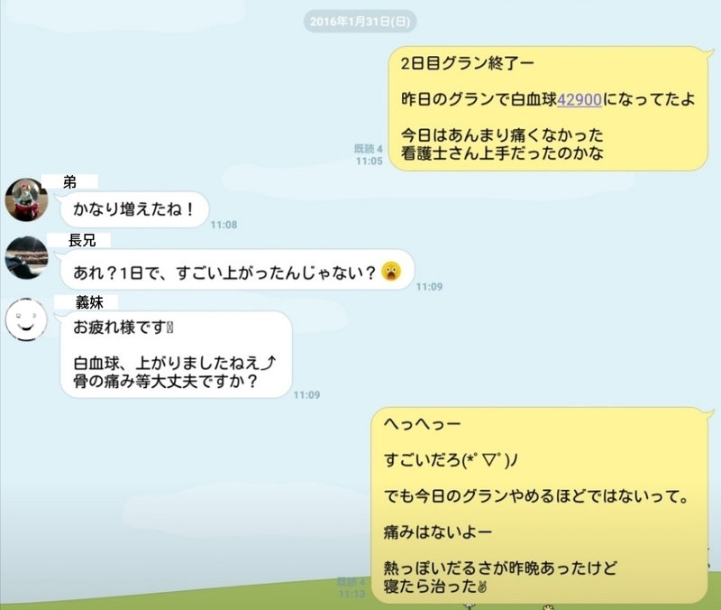 f:id:tanucomama:20191217130313j:plain f:id:tanucomama:20191217130313j:plain