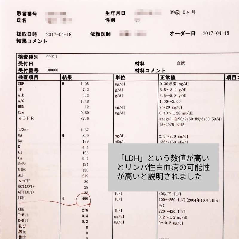 f:id:tanucomama:20200123123532j:plain f:id:tanucomama:20200123123532j:plain