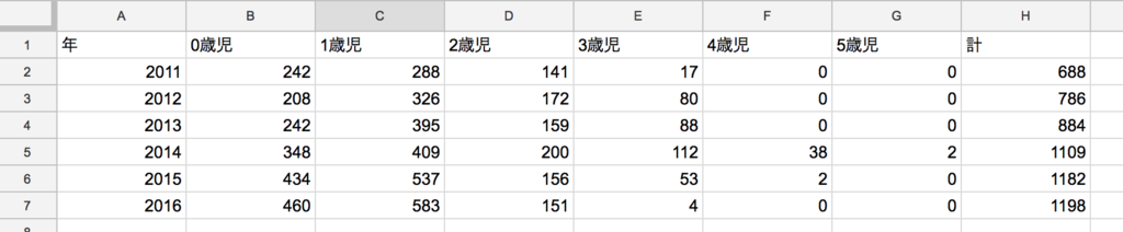 f:id:tanuki0821:20170323012043p:plain