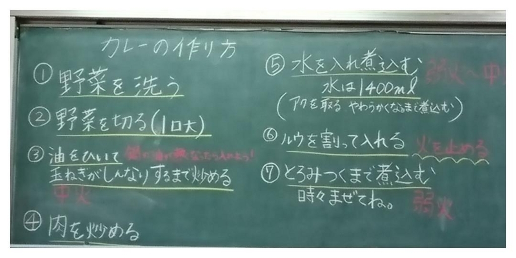 f:id:tanuki3838:20180612215114j:plain