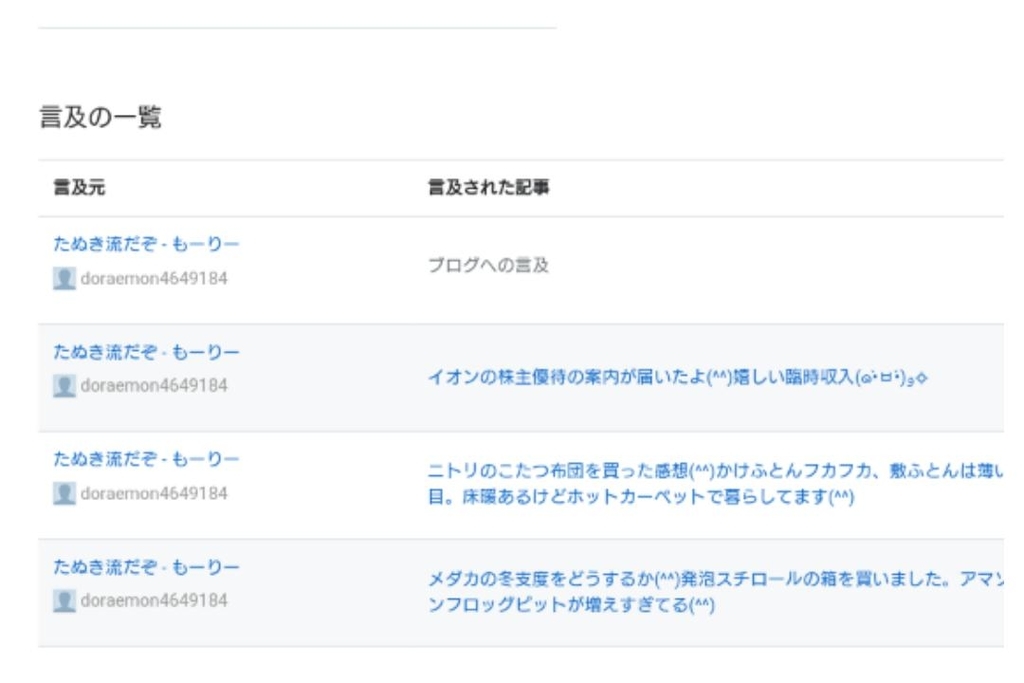 f:id:tanuki3838:20181108095820j:plain