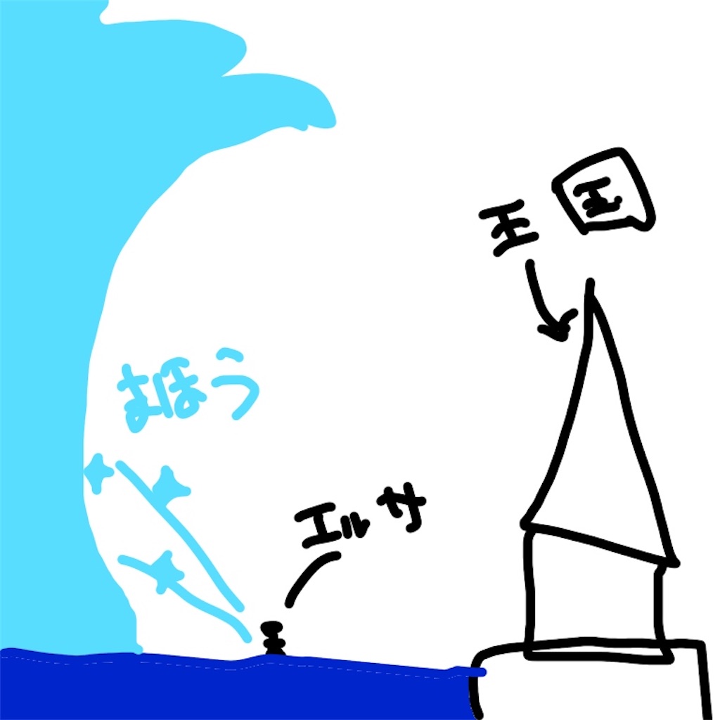 f:id:tanuki_music:20191210132407j:image