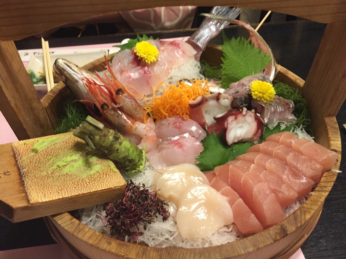 f:id:tanukifureiyu:20190913231200j:plain