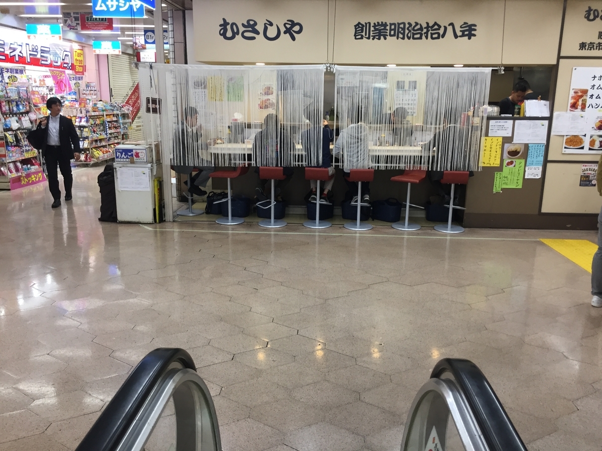 f:id:tanukifureiyu:20191122075140j:plain f:id:tanukifureiyu:20191122075140j:plain