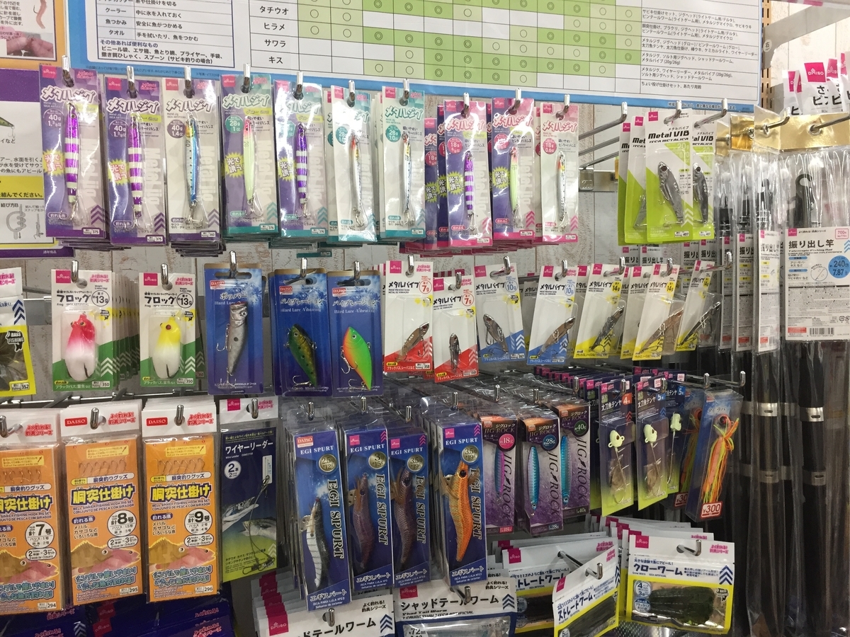 f:id:tanukifureiyu:20210623232234j:plain