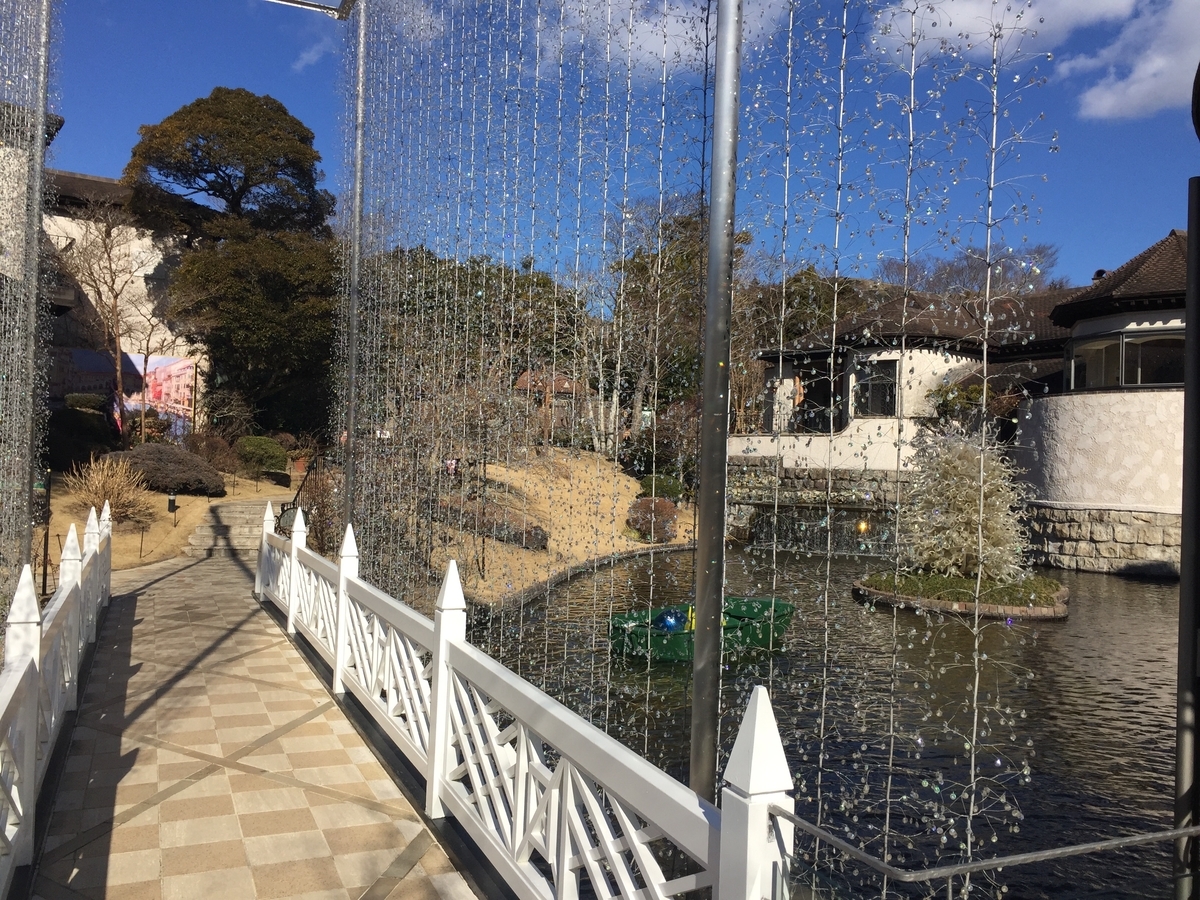 f:id:tanukifureiyu:20220206194515j:plain