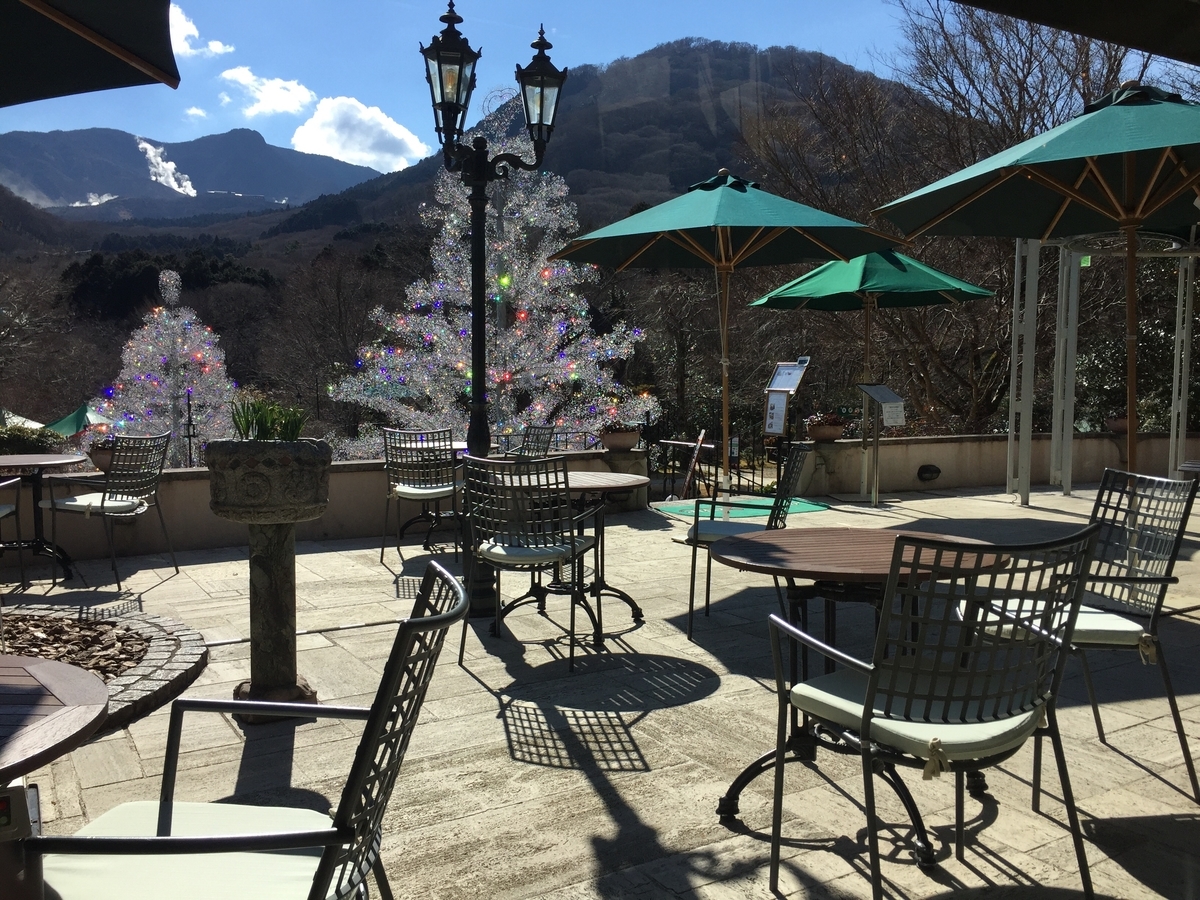 f:id:tanukifureiyu:20220206194831j:plain