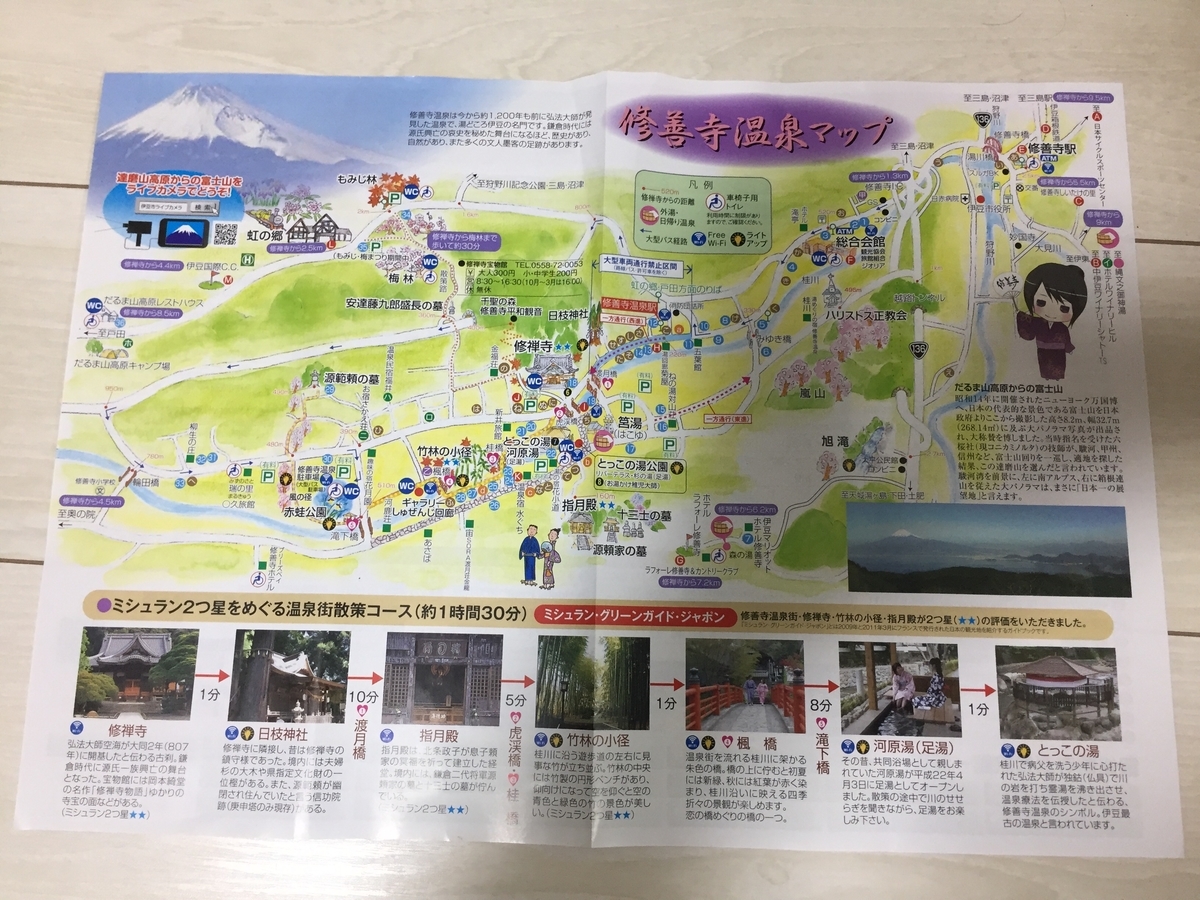 f:id:tanukifureiyu:20220227222336j:plain