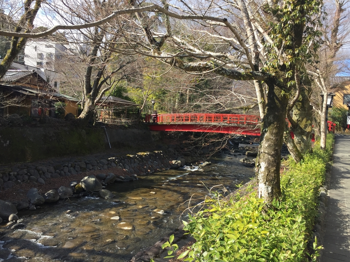 f:id:tanukifureiyu:20220227222505j:plain