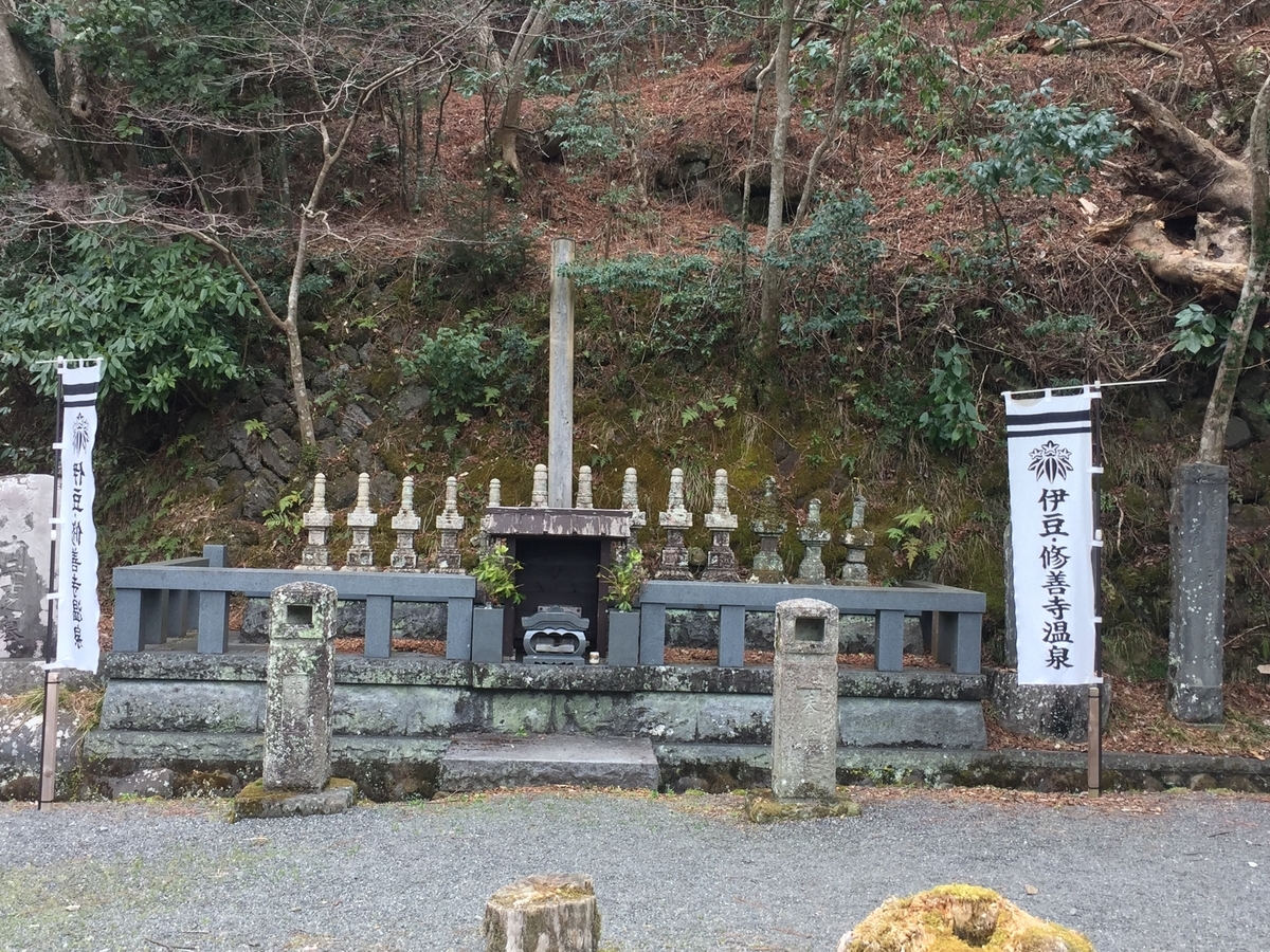 f:id:tanukifureiyu:20220227222929j:plain