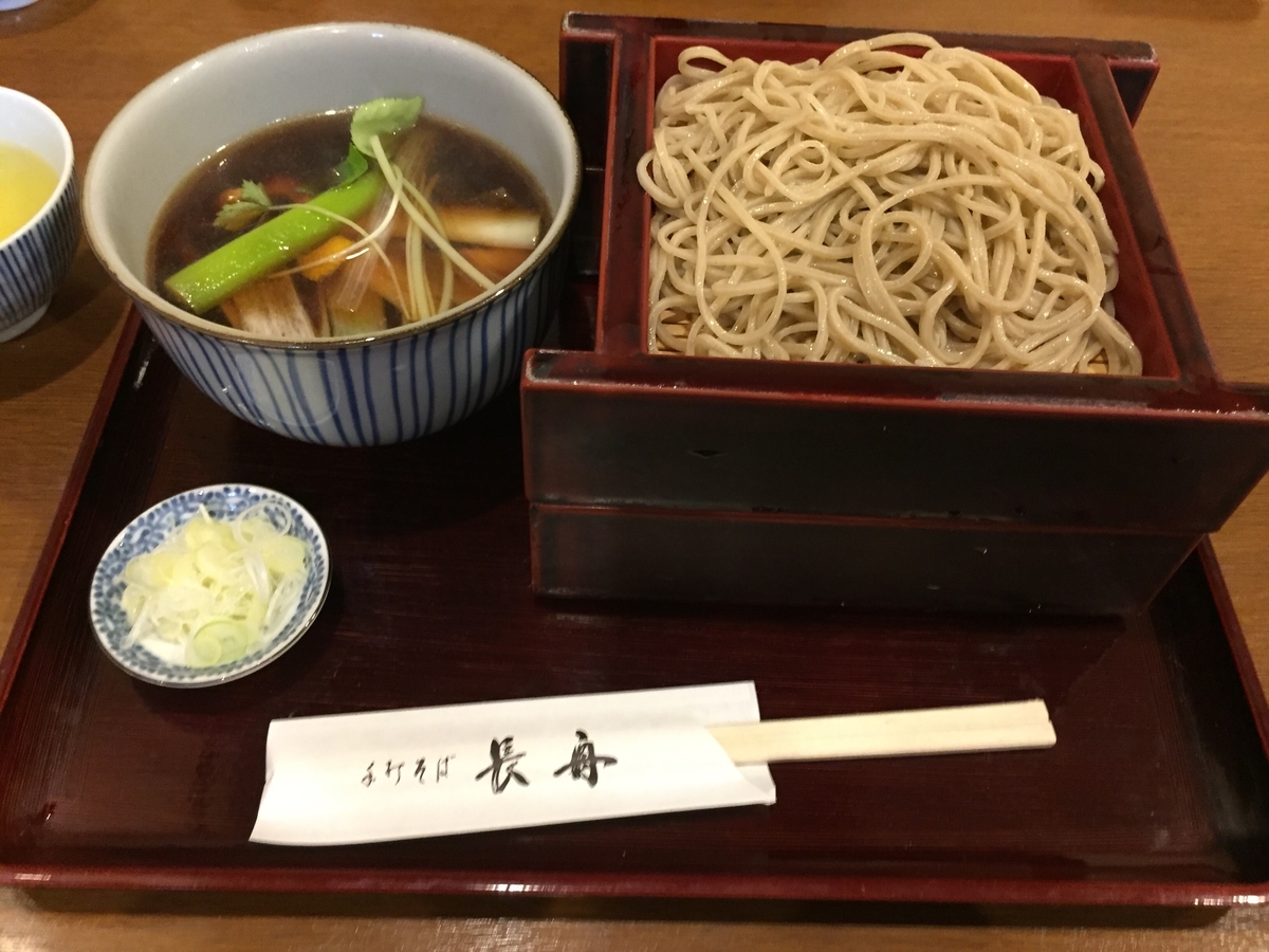 f:id:tanukifureiyu:20220227223340j:plain