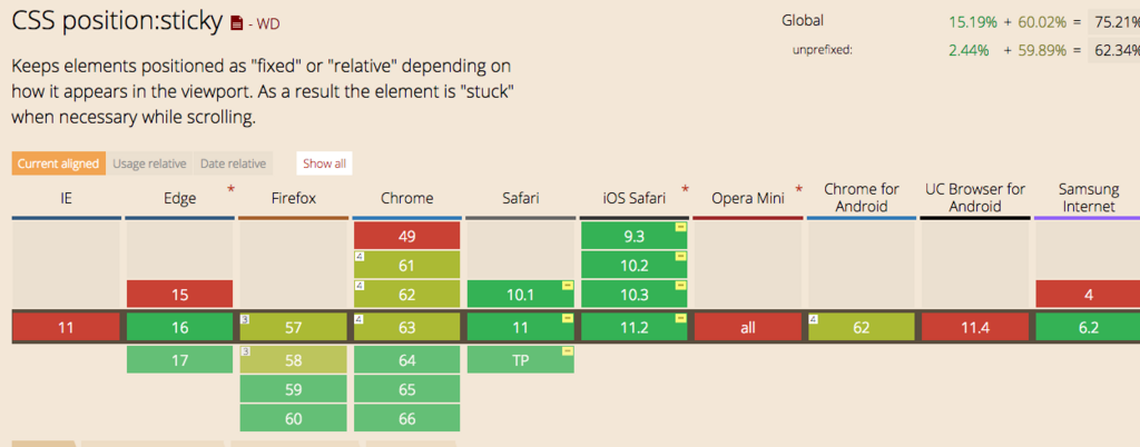 f:id:tanukikawaii:20180117223823p:plain f:id:tanukikawaii:20180117223823p:plain