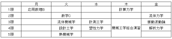 Tanukinancのブログ