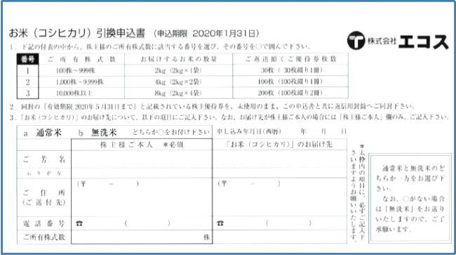 f:id:tanukitikun-x:20191107163024p:plain f:id:tanukitikun-x:20191107163024p:plain