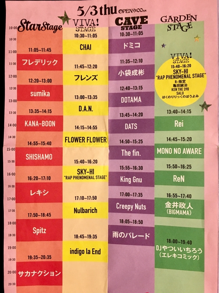 出演アーティスト タイムテーブル