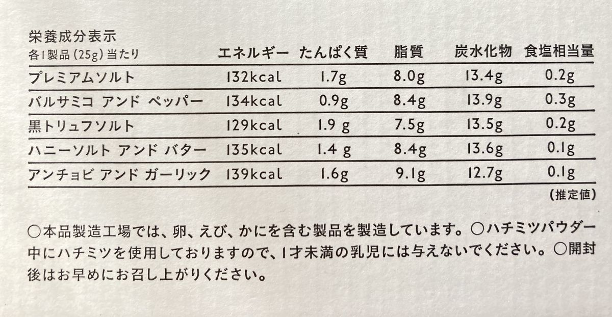 AND THE FRIET DRIED FRIETのドライフリット ギフトボックス ミニ10pcの成分表示