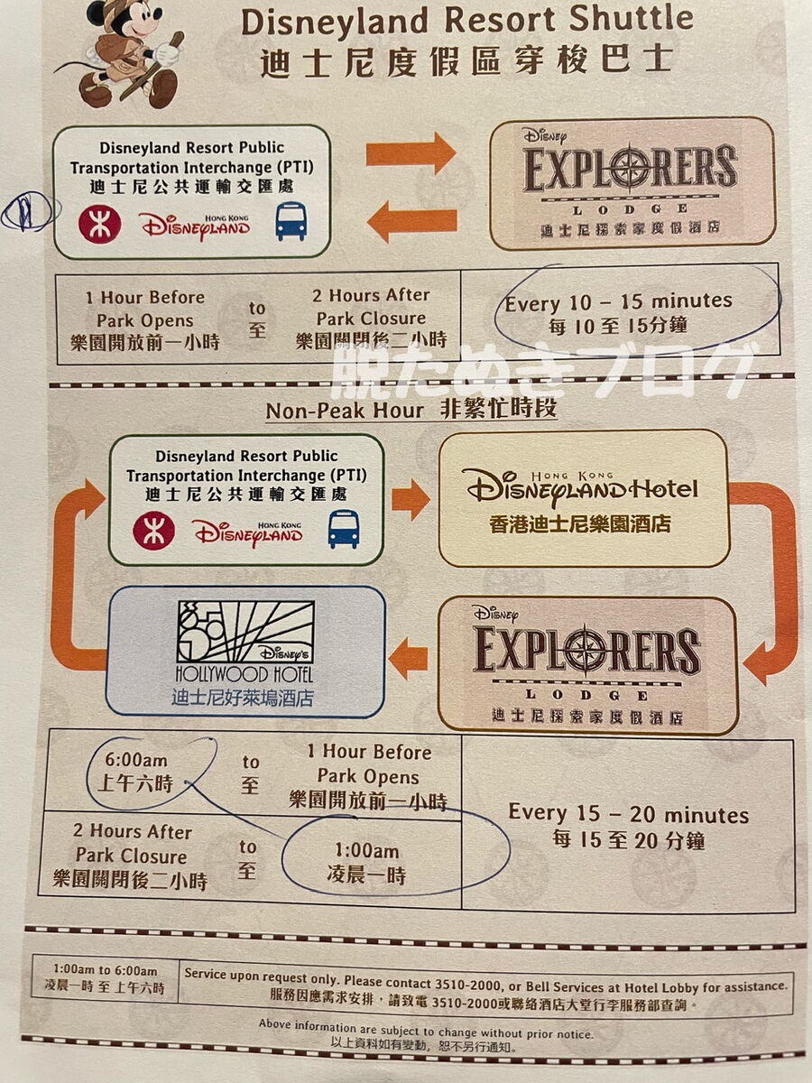 ホテルとディズニーランド間のアクセス図