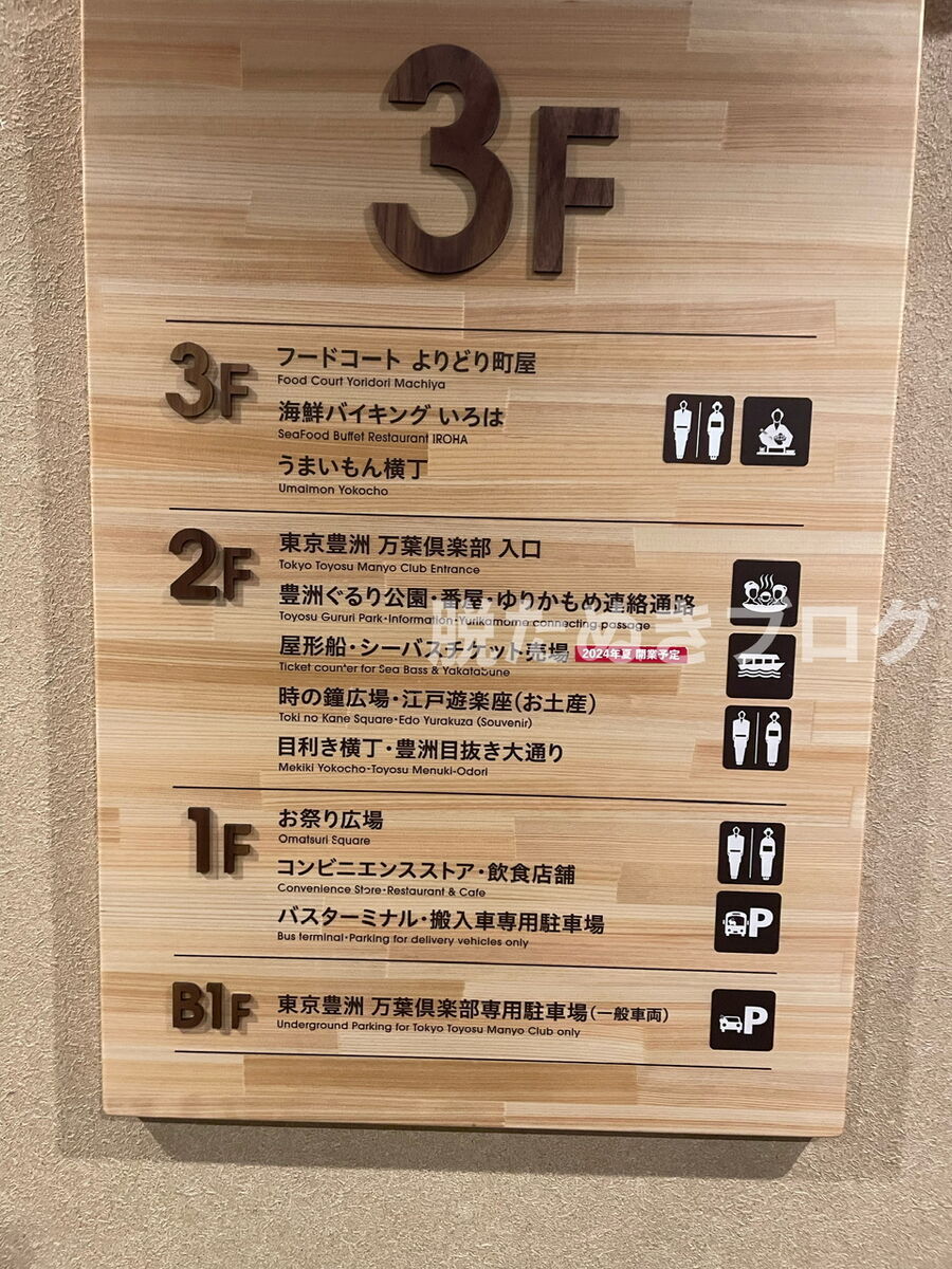 フロアマップ3階