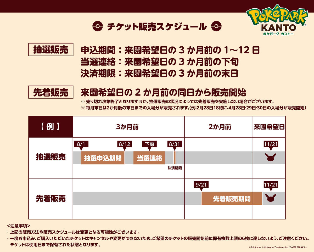 ポケパークカントーのチケット販売スケジュール