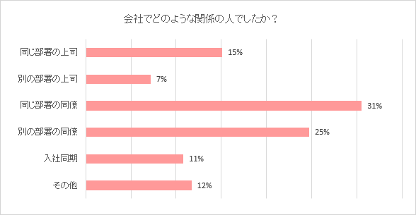 f:id:tany_tanimoto:20170730205749g:plain f:id:tany_tanimoto:20170730205749g:plain