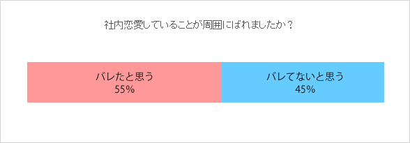 f:id:tany_tanimoto:20170730205805g:plain f:id:tany_tanimoto:20170730205805g:plain
