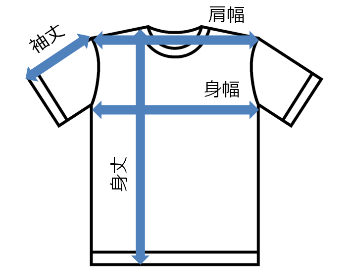 f:id:tao88:20201012215618p:plain f:id:tao88:20201012215618p:plain