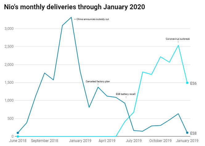 f:id:taoexo9811:20200211192848p:plain