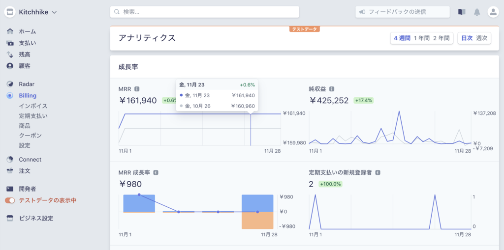 f:id:taogawa:20181130155718p:plain