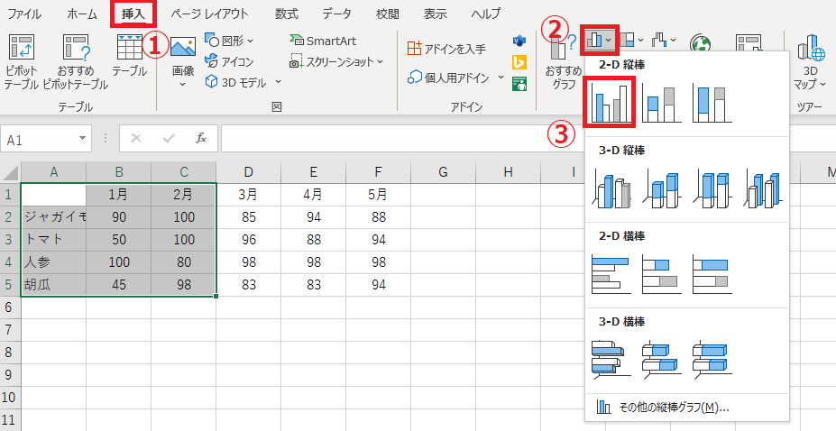 Excel (エクセル)縦棒グラフ