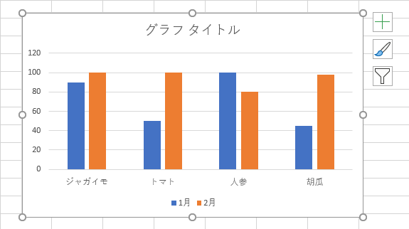 Excel (エクセル)縦棒グラフ