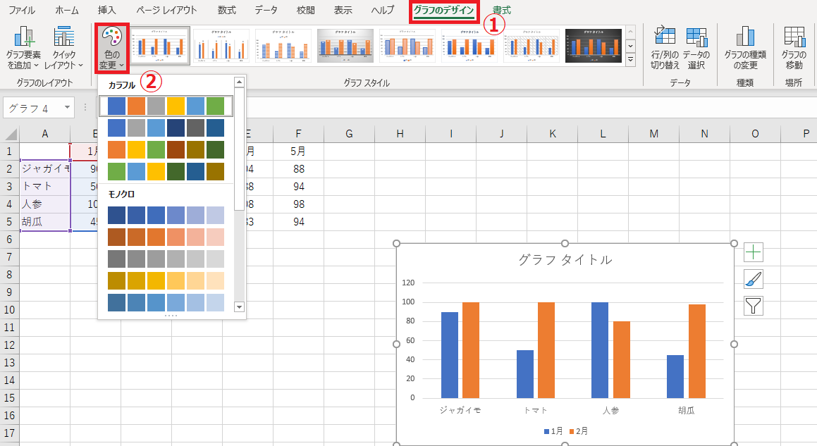 Excel (エクセル)縦棒グラフ