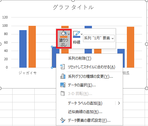 Excel (エクセル)縦棒グラフ