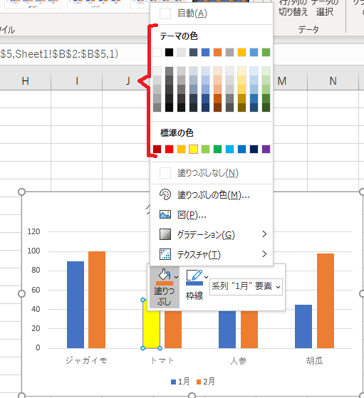 Excel (エクセル)縦棒グラフ
