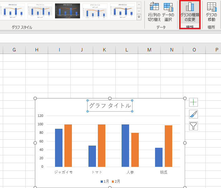 Excel (エクセル)縦棒グラフ