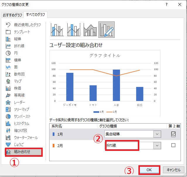 Excel (エクセル)縦棒グラフ