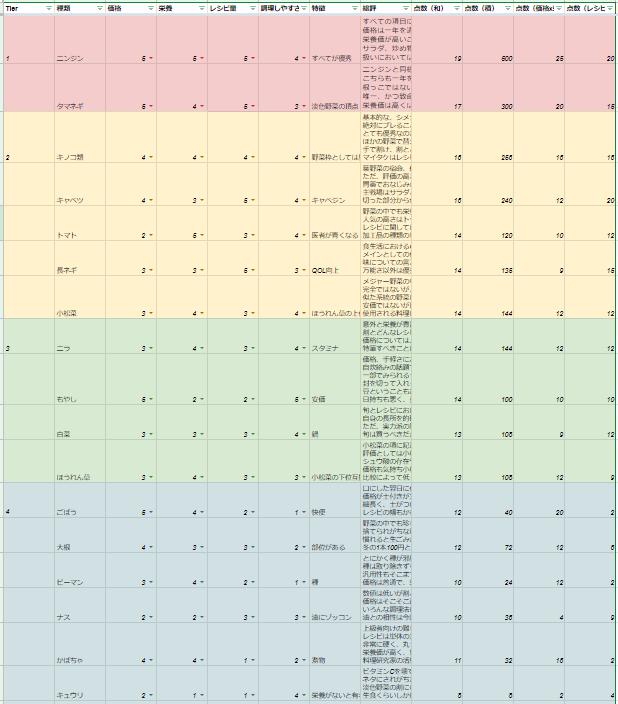 f:id:taopo:20201117180750j:plain