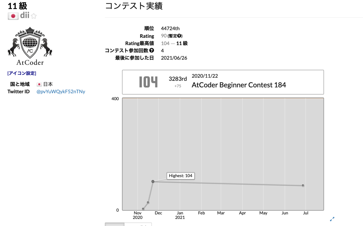 f:id:taopo:20210628100932p:plain