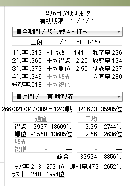 f:id:taopp:20111231200442p:image f:id:taopp:20111231200442p:image