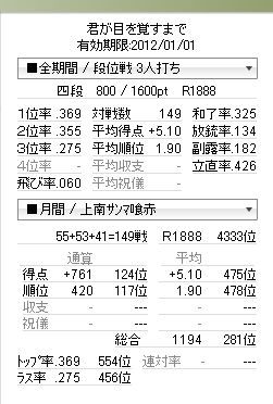 f:id:taopp:20111231205653p:image f:id:taopp:20111231205653p:image